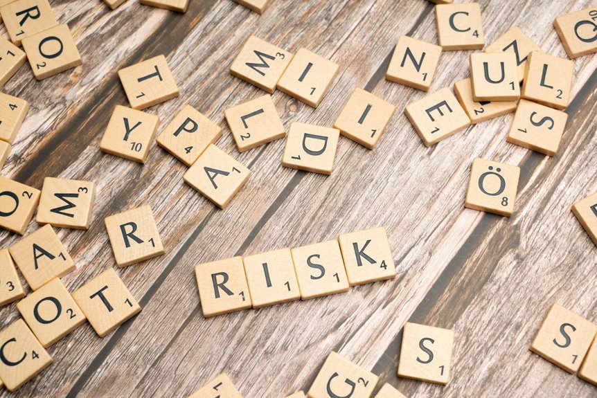 risk pattern evaluation phone activity